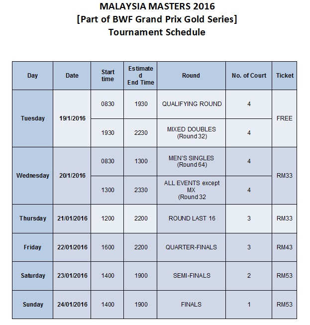 Msia Masters 2016 Tourney Schedule